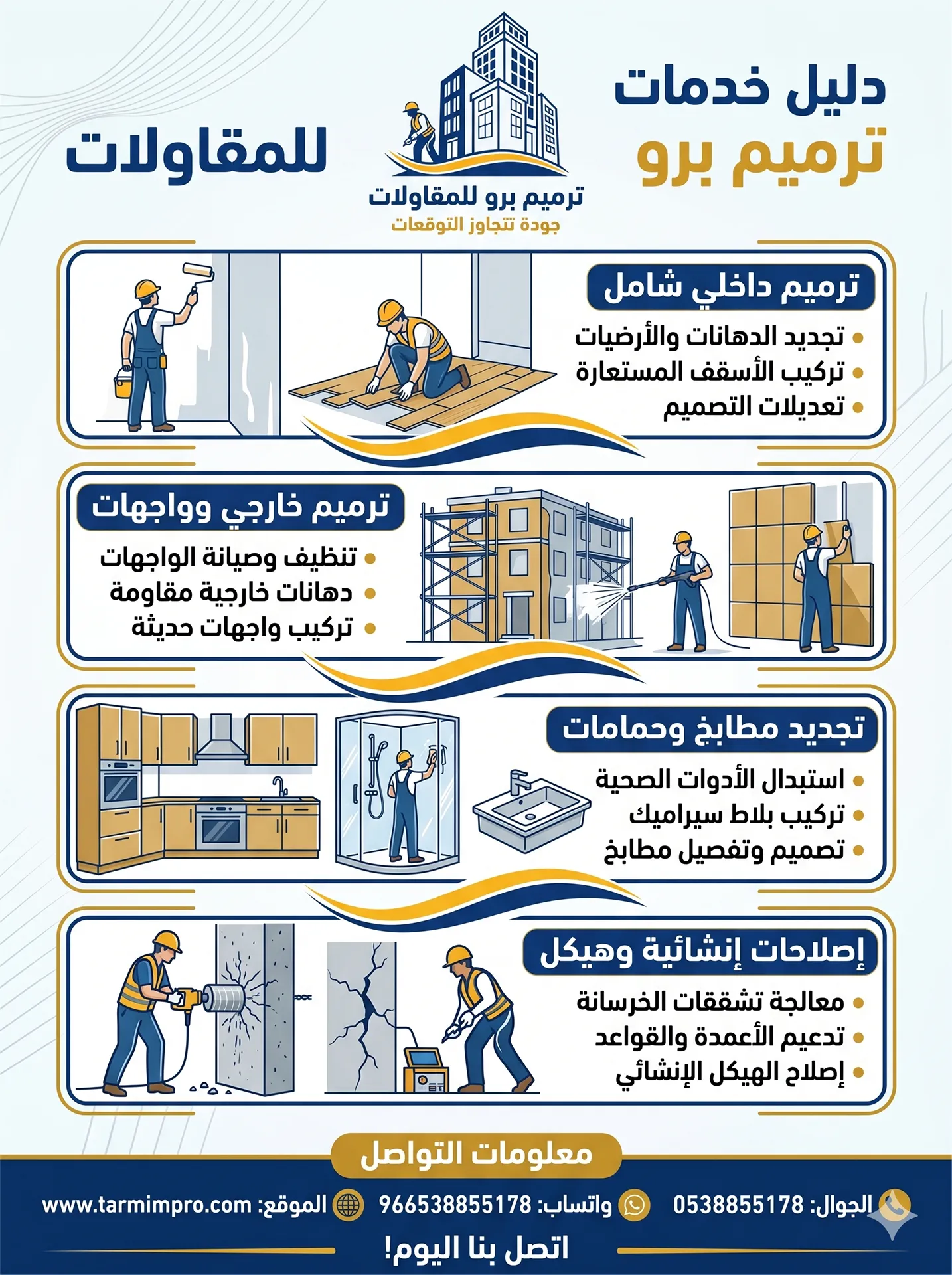 انفوجرافيك يوضح خدمات الترميم التي نقدمها بالرياض